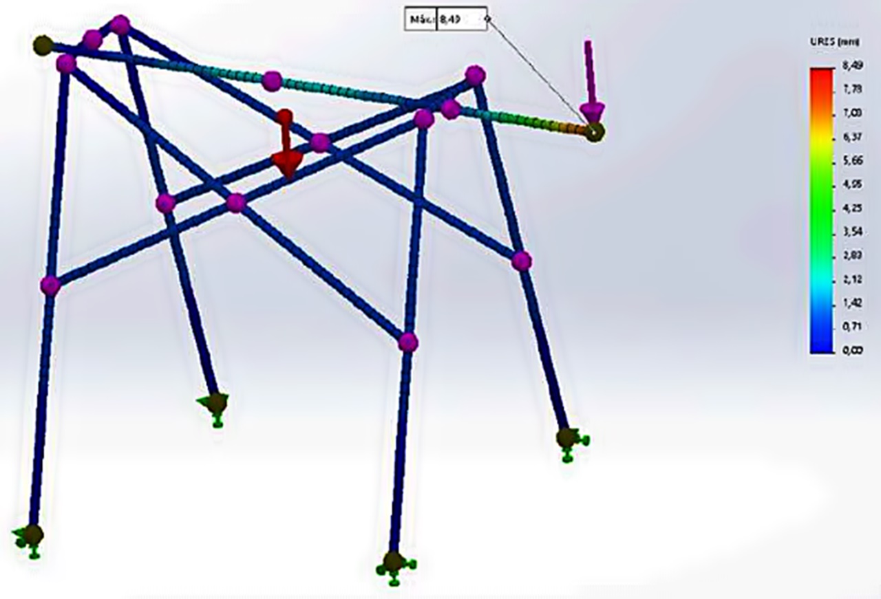 DISEÑO DE MEMORIA DE CÁLCULO ESTRUCTURAL